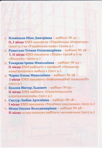 Изображение 2148